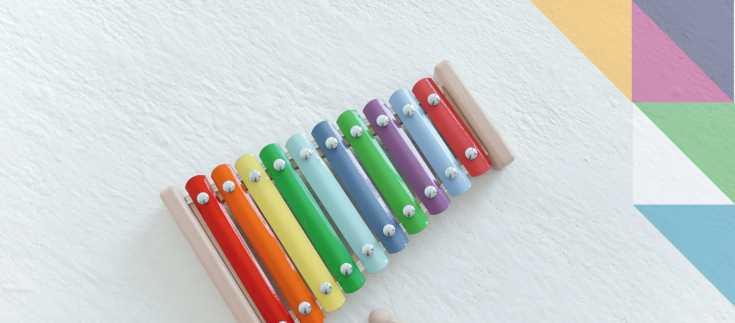 The business case for the role ...